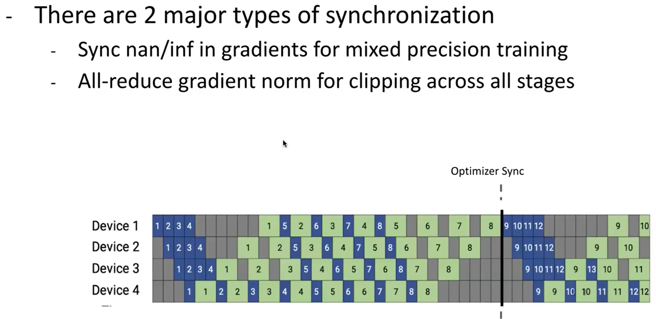 OPT_sync